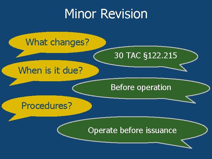 Minor Revision What changes? 30 TAC § 122. 215 When is it due? Before