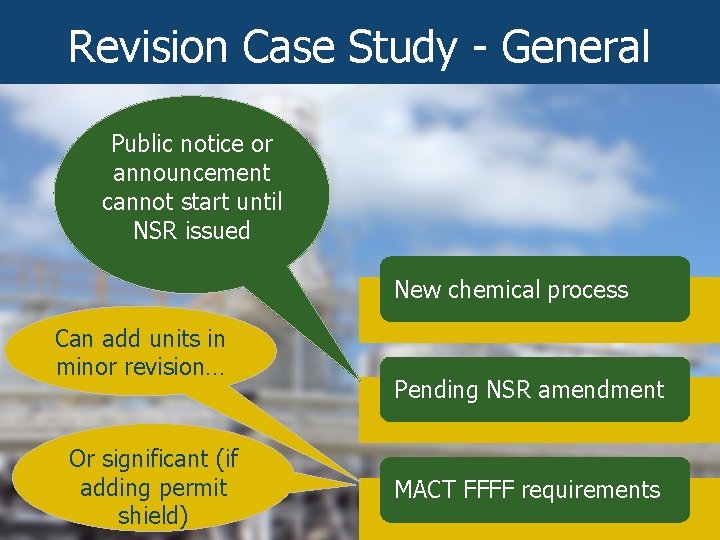 Revision Case Study - General Public notice or announcement cannot start until NSR issued