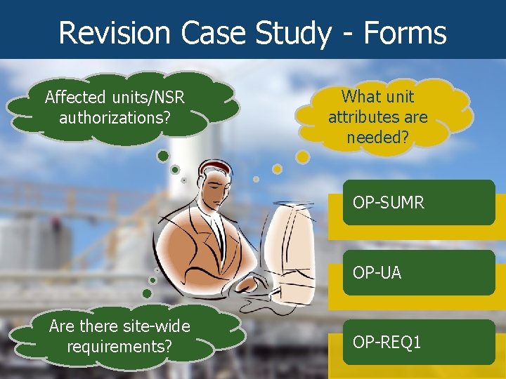 Revision Case Study - Forms Affected units/NSR authorizations? What unit attributes are needed? OP-SUMR