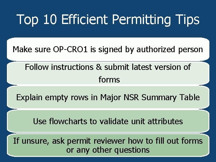 Top 10 Efficient Permitting Tips Make sure OP-CRO 1 is signed by authorized person