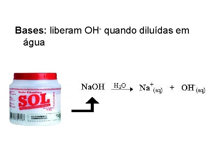 Bases: liberam OH- quando diluídas em água 