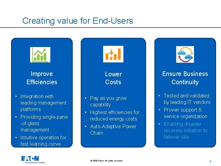 Creating value for End-Users Improve Efficiencies • Integration with leading management platforms • Providing