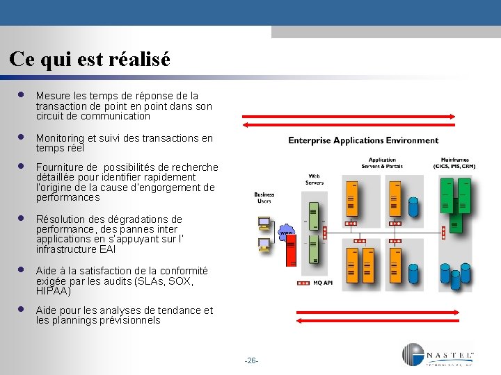 Ce qui est réalisé · · · Mesure les temps de réponse de la