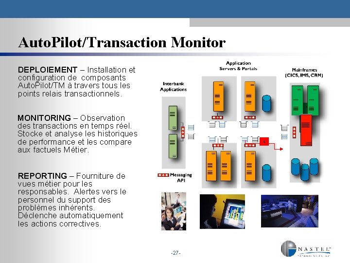 Auto. Pilot/Transaction Monitor DEPLOIEMENT – Installation et configuration de composants Auto. Pilot/TM à travers