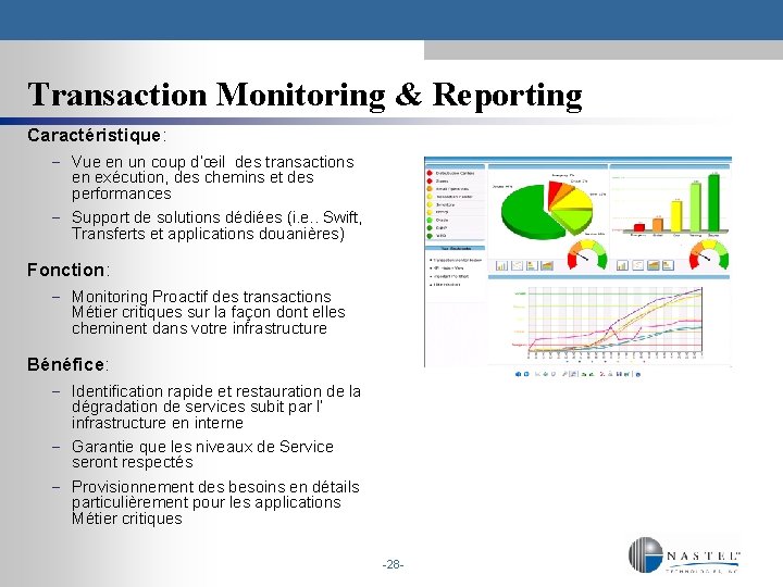 Transaction Monitoring & Reporting Caractéristique: - Vue en un coup d’œil des transactions en