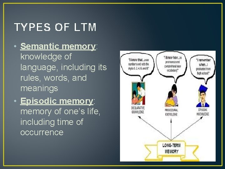 TYPES OF LTM • Semantic memory: knowledge of language, including its rules, words, and
