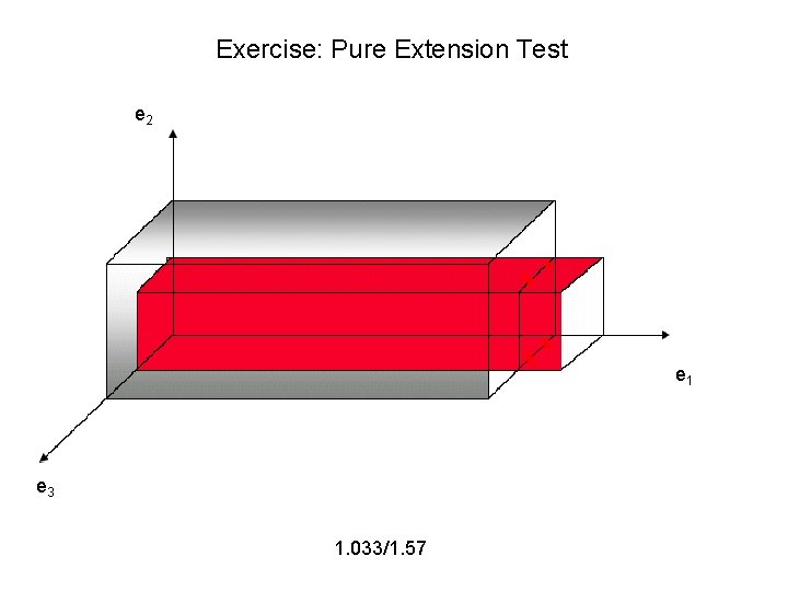 Exercise: Pure Extension Test e 2 e 1 e 3 1. 033/1. 57 