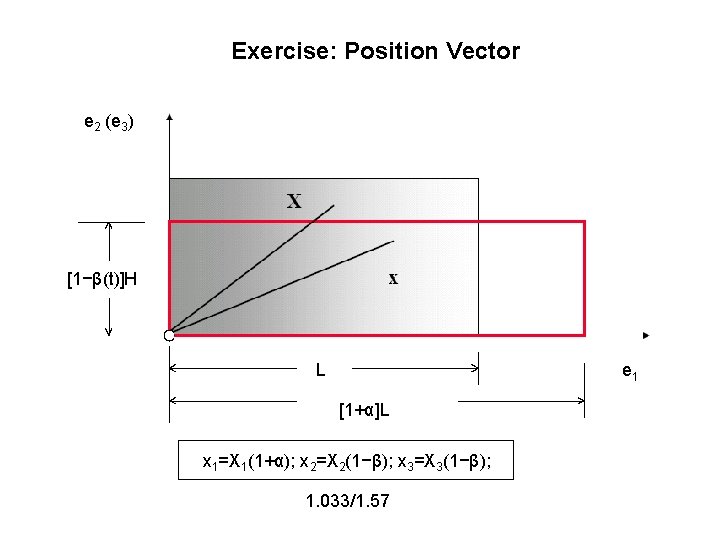 Exercise: Position Vector e 2 (e 3) [1−β(t)]H L e 1 [1+α]L x 1=X