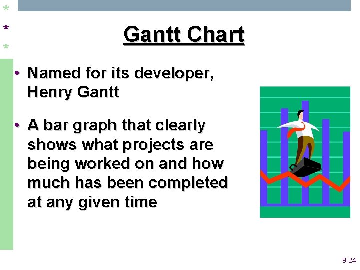 * * * Gantt Chart • Named for its developer, Henry Gantt • A