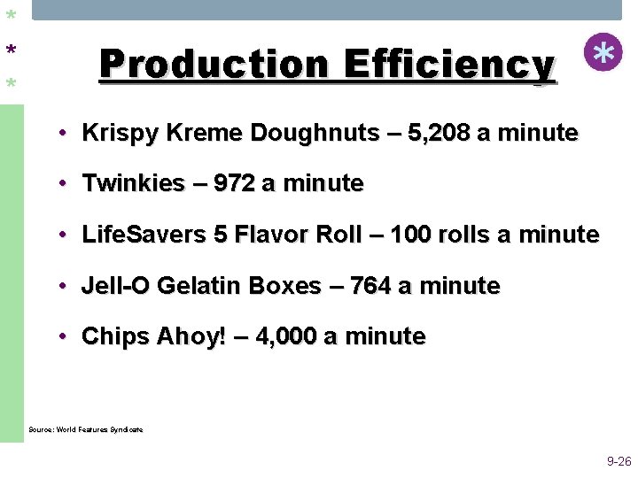 * * * Production Efficiency • Krispy Kreme Doughnuts – 5, 208 a minute