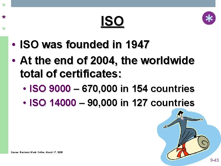 * * * ISO • ISO was founded in 1947 • At the end