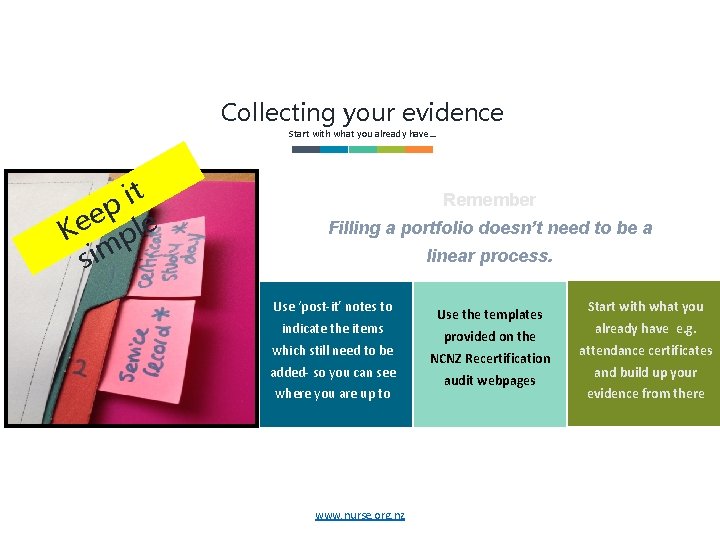 Collecting your evidence Start with what you already have… t i p e Ke