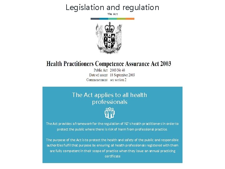 Legislation and regulation The Act applies to all health professionals The Act provides a