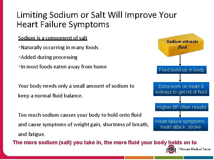 Limiting Sodium or Salt Will Improve Your Heart Failure Symptoms Sodium is a component