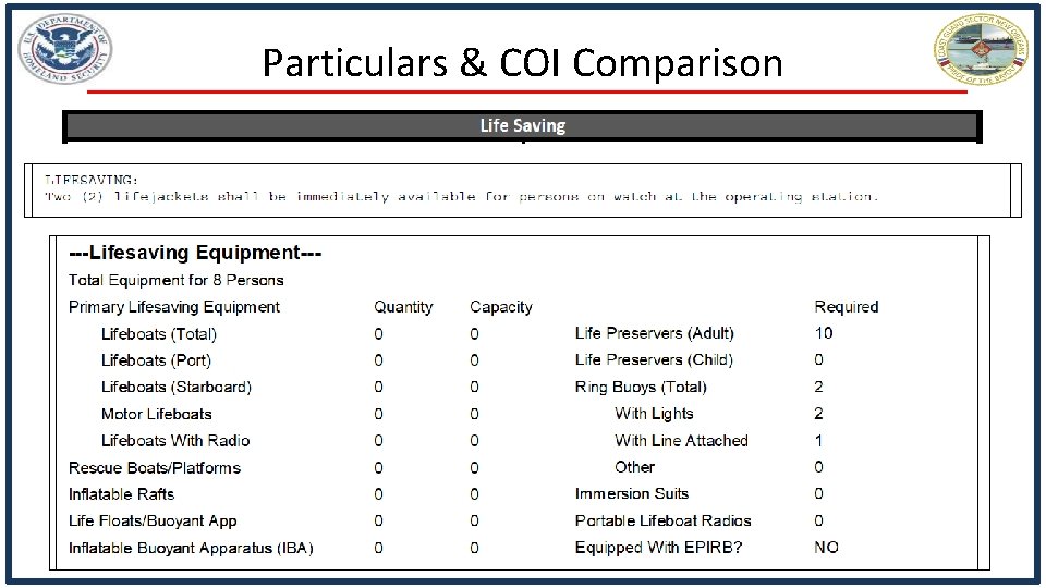 Particulars & COI Comparison 