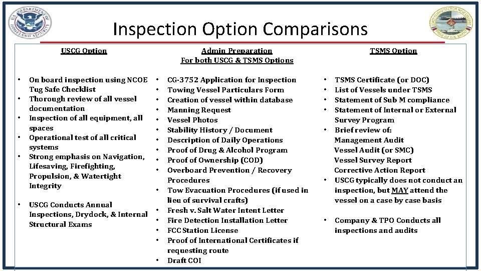 Inspection Option Comparisons USCG Option • • • On board inspection using NCOE Tug