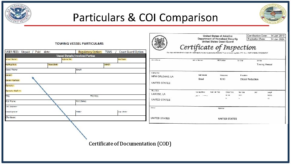 Particulars & COI Comparison Certificate of Documentation (COD) 