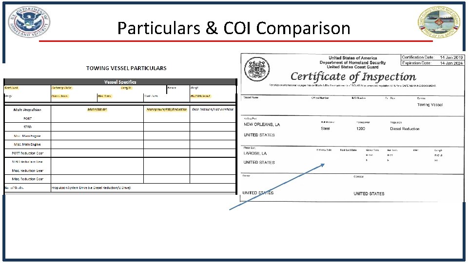 Particulars & COI Comparison 