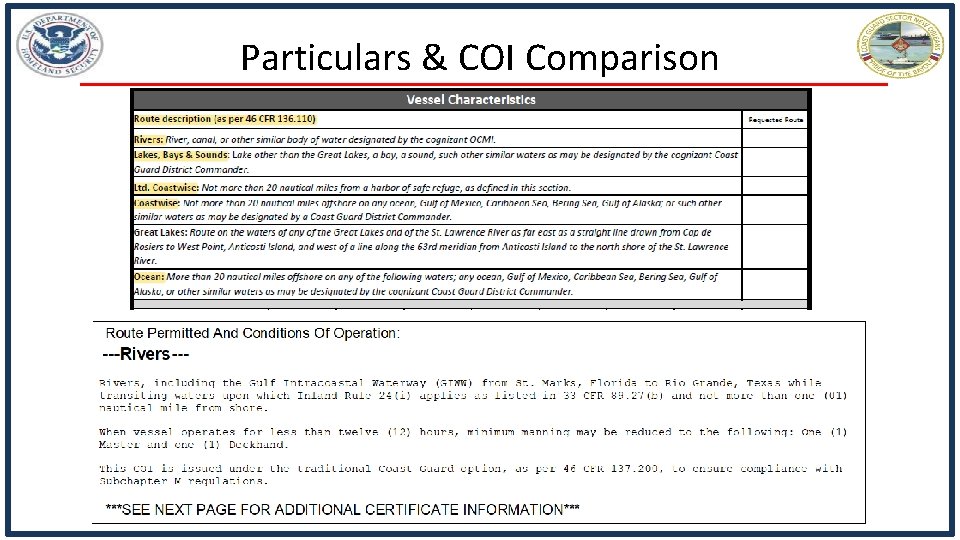 Particulars & COI Comparison 