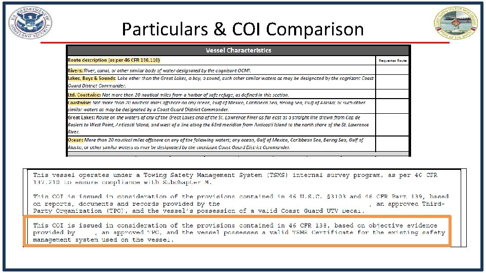 Particulars & COI Comparison 