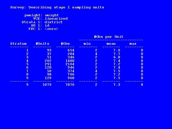 Survey: Describing stage 1 sampling units pweight: VCE: Strata 1: SU 1: FPC 1: