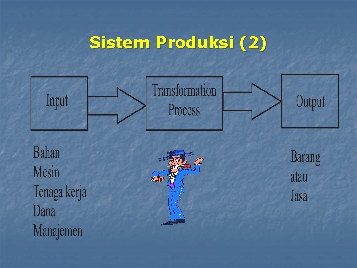 Sistem Produksi (2) 