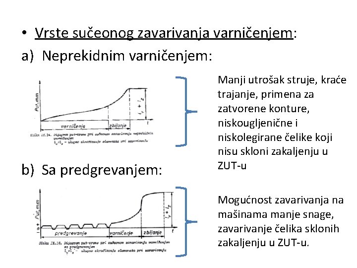  • Vrste sučeonog zavarivanja varničenjem: a) Neprekidnim varničenjem: b) Sa predgrevanjem: Manji utrošak