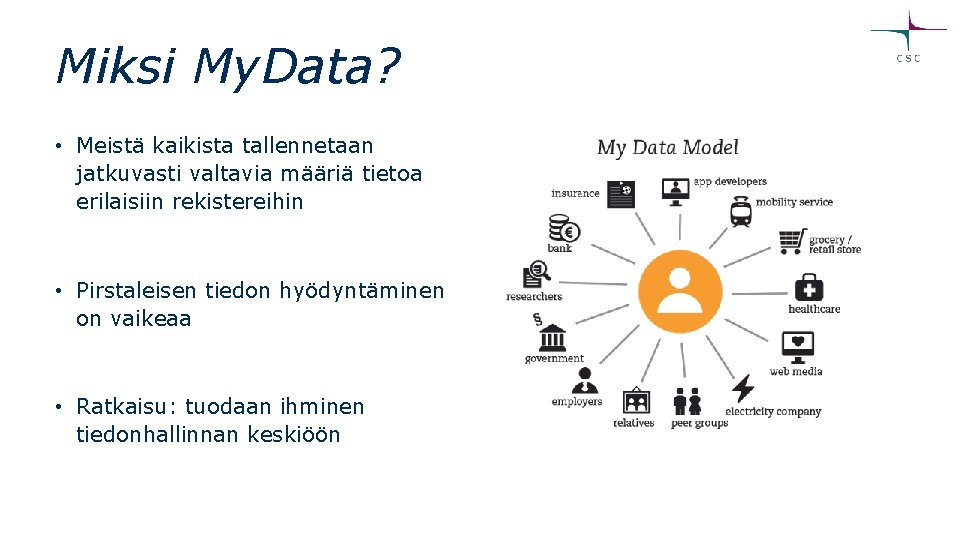 Miksi My. Data? • Meistä kaikista tallennetaan jatkuvasti valtavia määriä tietoa erilaisiin rekistereihin • Miksi My. Data? • Meistä kaikista tallennetaan jatkuvasti valtavia määriä tietoa erilaisiin rekistereihin •