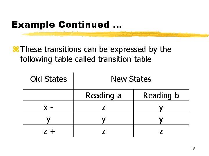 Example Continued … z These transitions can be expressed by the following table called