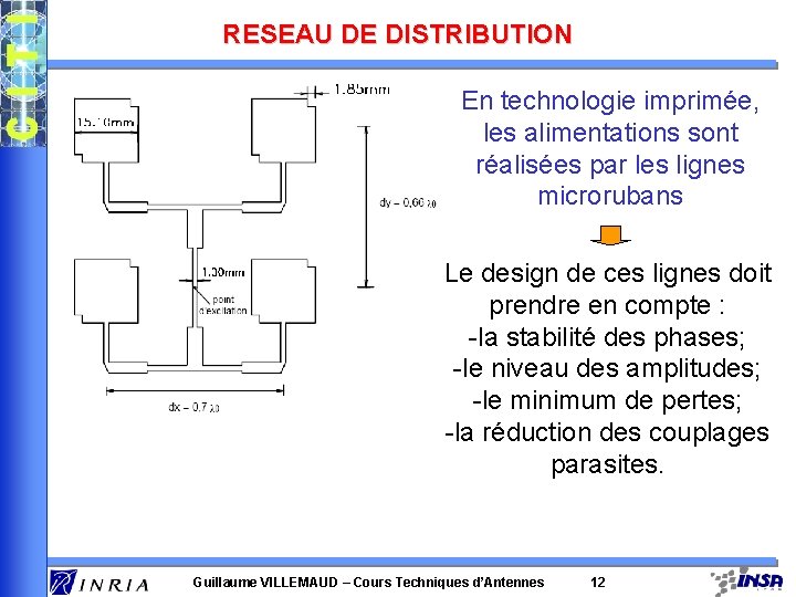 RESEAU DE DISTRIBUTION En technologie imprimée, les alimentations sont réalisées par les lignes microrubans