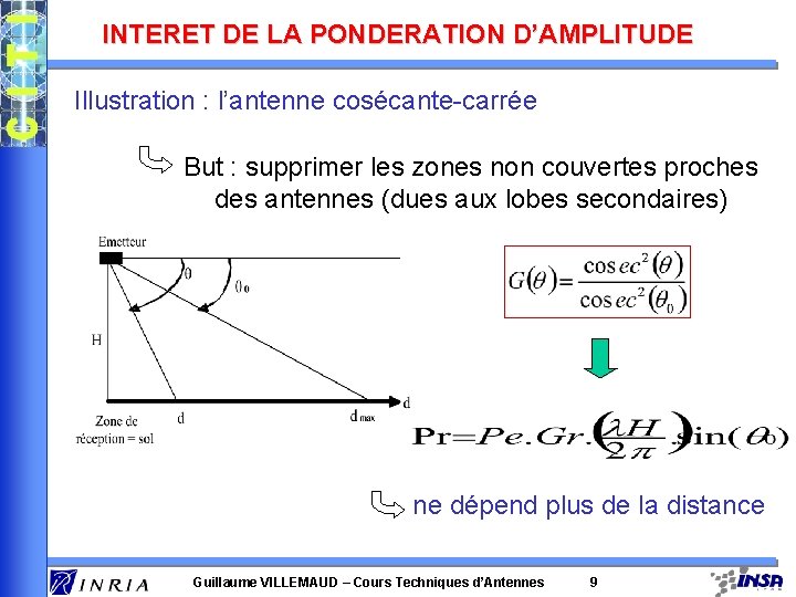 INTERET DE LA PONDERATION D’AMPLITUDE Illustration : l’antenne cosécante-carrée But : supprimer les zones