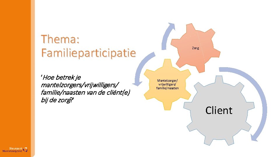 Thema: Familieparticipatie ‘Hoe betrek je mantelzorgers/vrijwilligers/ familie/naasten van de cliënt(e) bij de zorg? ’