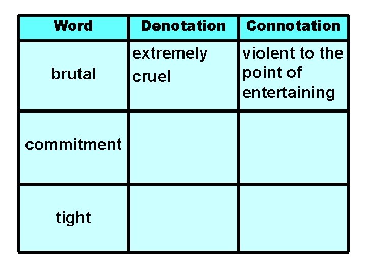 Word brutal commitment tight Denotation extremely cruel Connotation violent to the point of entertaining