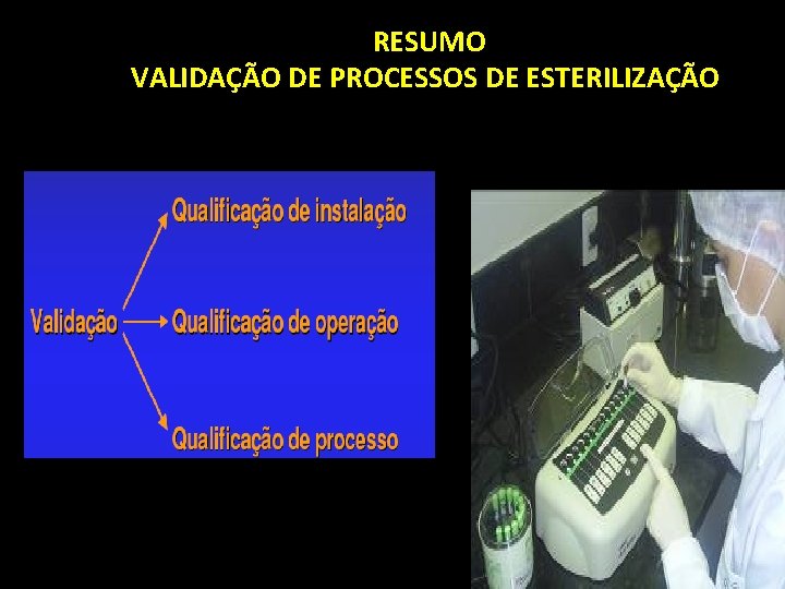 RESUMO VALIDAÇÃO DE PROCESSOS DE ESTERILIZAÇÃO 49 