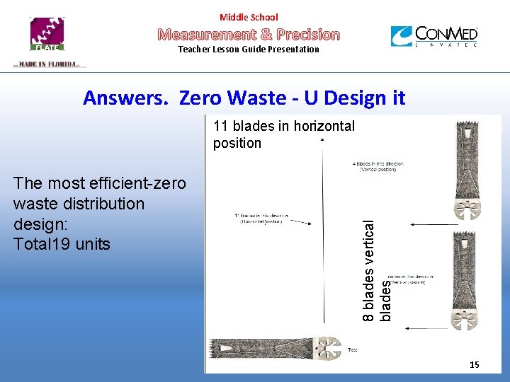 Middle School Measurement & Precision Teacher Lesson Guide Presentation Answers. Zero Waste - U