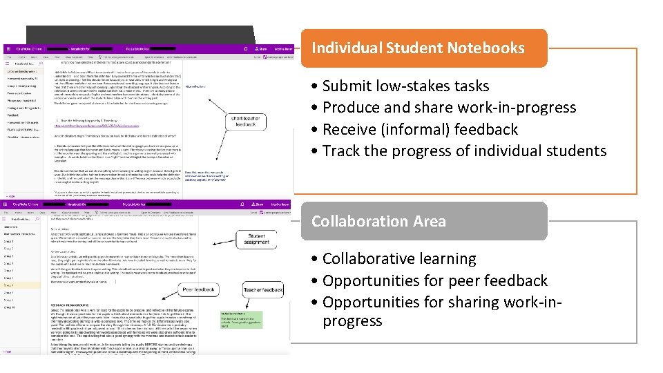 Notebook Assessment Enhancing formative assessment with digital technology Student perceptions
