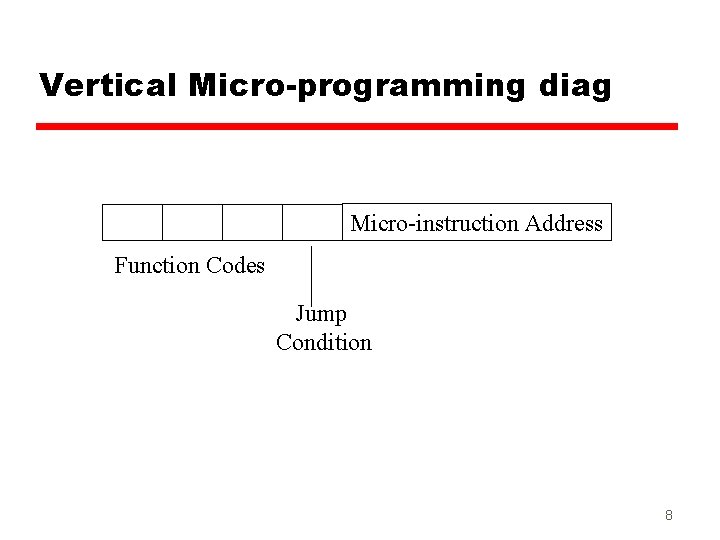 William Stallings Computer Organization and Architecture Chapter 15