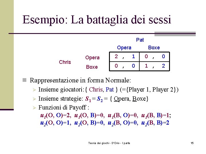 Esempio: La battaglia dei sessi Pat Opera Chris Boxe Opera 2 , 1 0