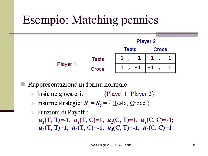 Esempio: Matching pennies Player 2 Testa Croce Player 1 Testa Croce -1 , 1