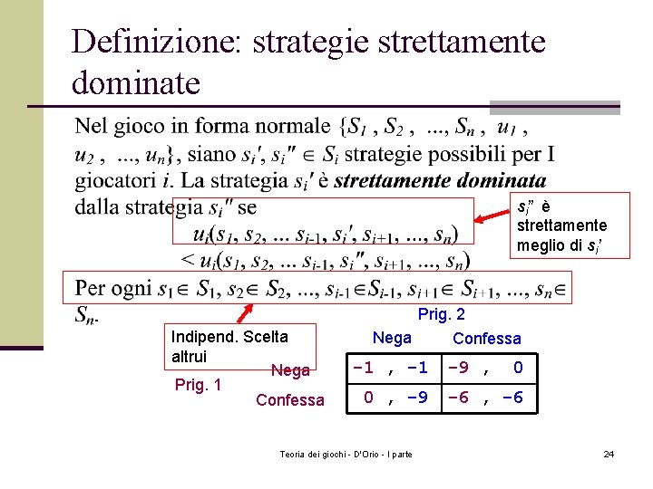 Definizione: strategie strettamente dominate si” è strettamente meglio di si’ Prig. 2 Indipend. Scelta