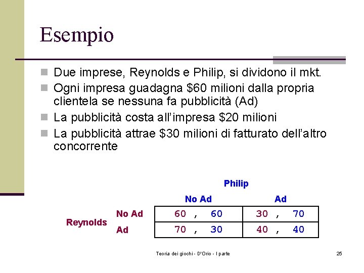 Esempio n Due imprese, Reynolds e Philip, si dividono il mkt. n Ogni impresa