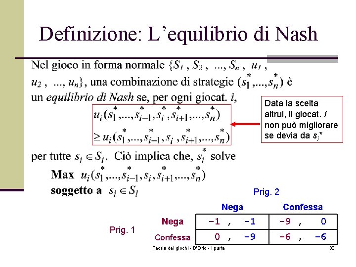 Definizione: L’equilibrio di Nash Data la scelta altrui, il giocat. i non può migliorare