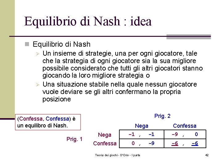 Equilibrio di Nash : idea n Equilibrio di Nash Ø Un insieme di strategie,