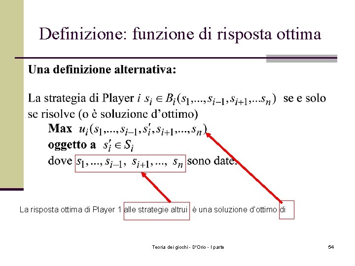 Definizione: funzione di risposta ottima La risposta ottima di Player 1 alle strategie altrui