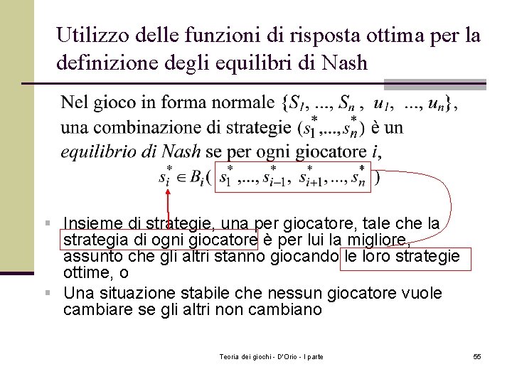 Utilizzo delle funzioni di risposta ottima per la definizione degli equilibri di Nash §