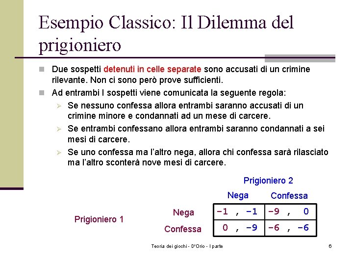 Esempio Classico: Il Dilemma del prigioniero n Due sospetti detenuti in celle separate sono