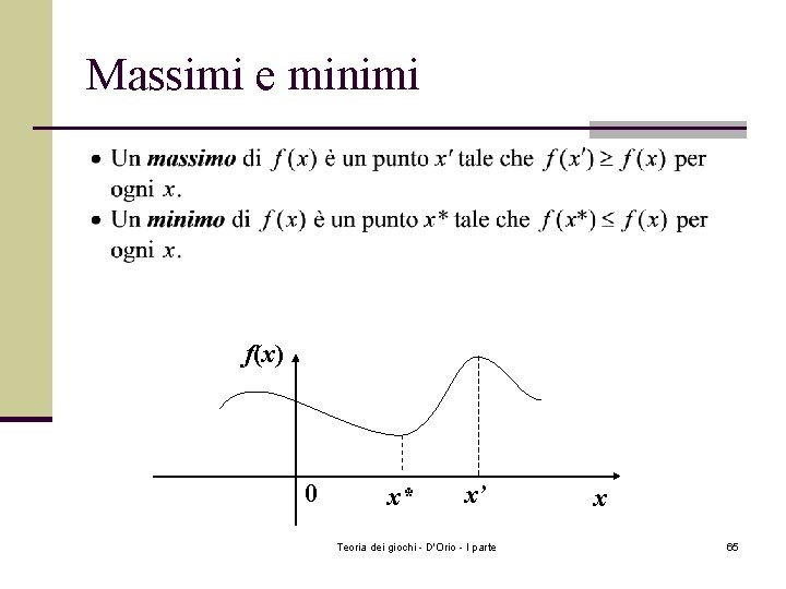 Massimi e minimi f(x) 0 x* x’ Teoria dei giochi - D'Orio - I