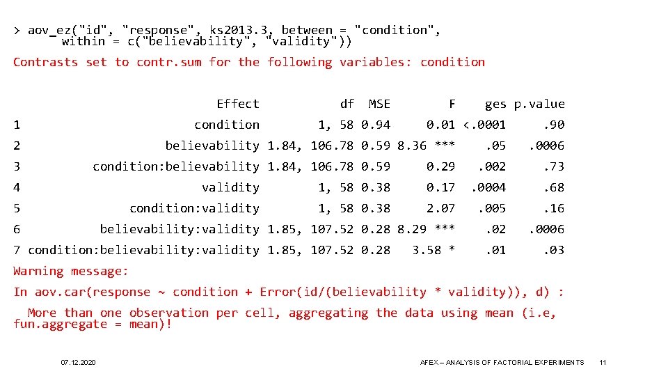 > aov_ez("id", "response", ks 2013. 3, between = "condition", within = c("believability", "validity")) Contrasts