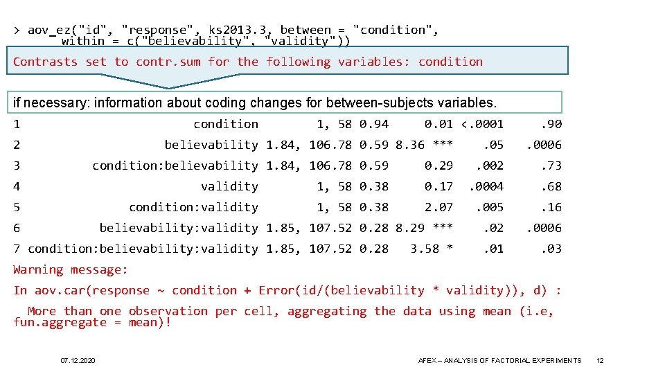 > aov_ez("id", "response", ks 2013. 3, between = "condition", within = c("believability", "validity")) Contrasts