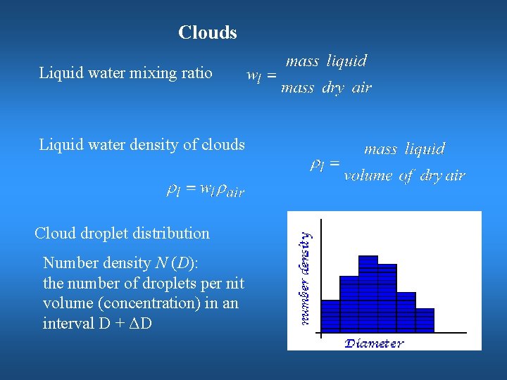 Clouds Liquid water mixing ratio Liquid water density of clouds Cloud droplet distribution Number